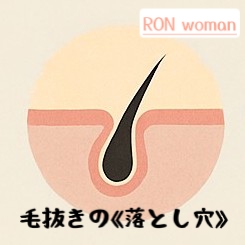 画像の説明